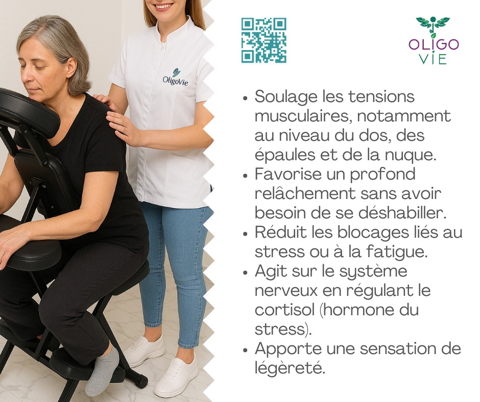 illustration Massage Amma assis