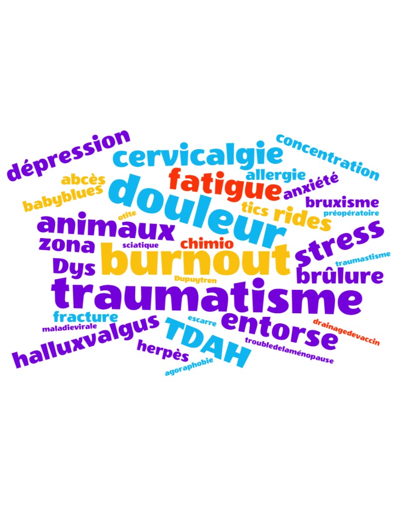 illustration Douleurs, stress, fatigue ? Découvrez la solution naturelle à Genas !