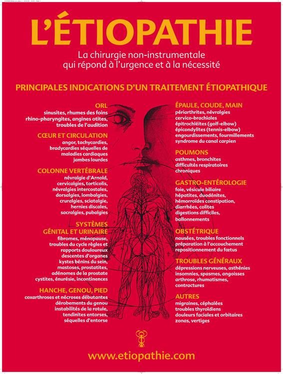 illustration Les principales indications d'un traitement étiopathique