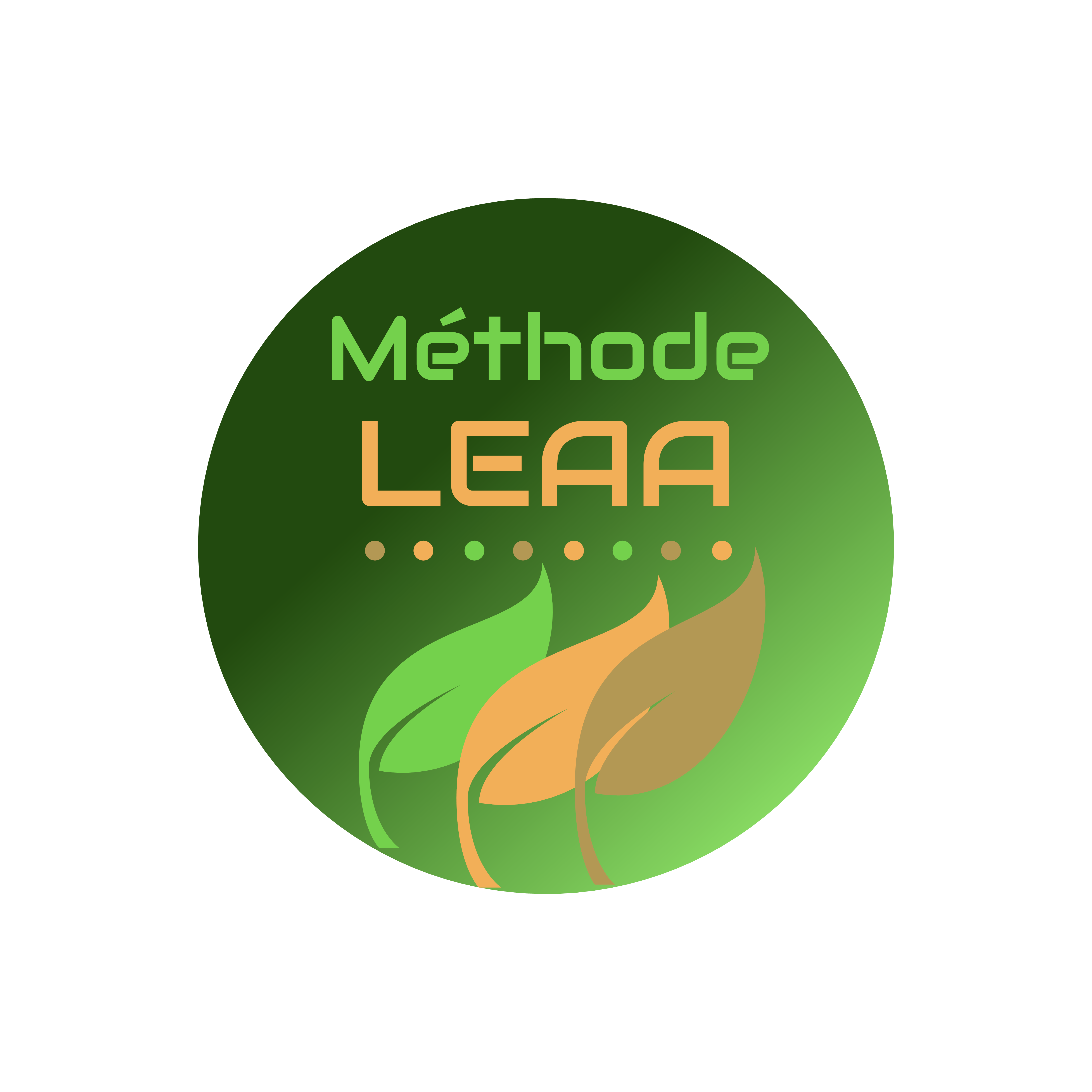Méthode LEAA®